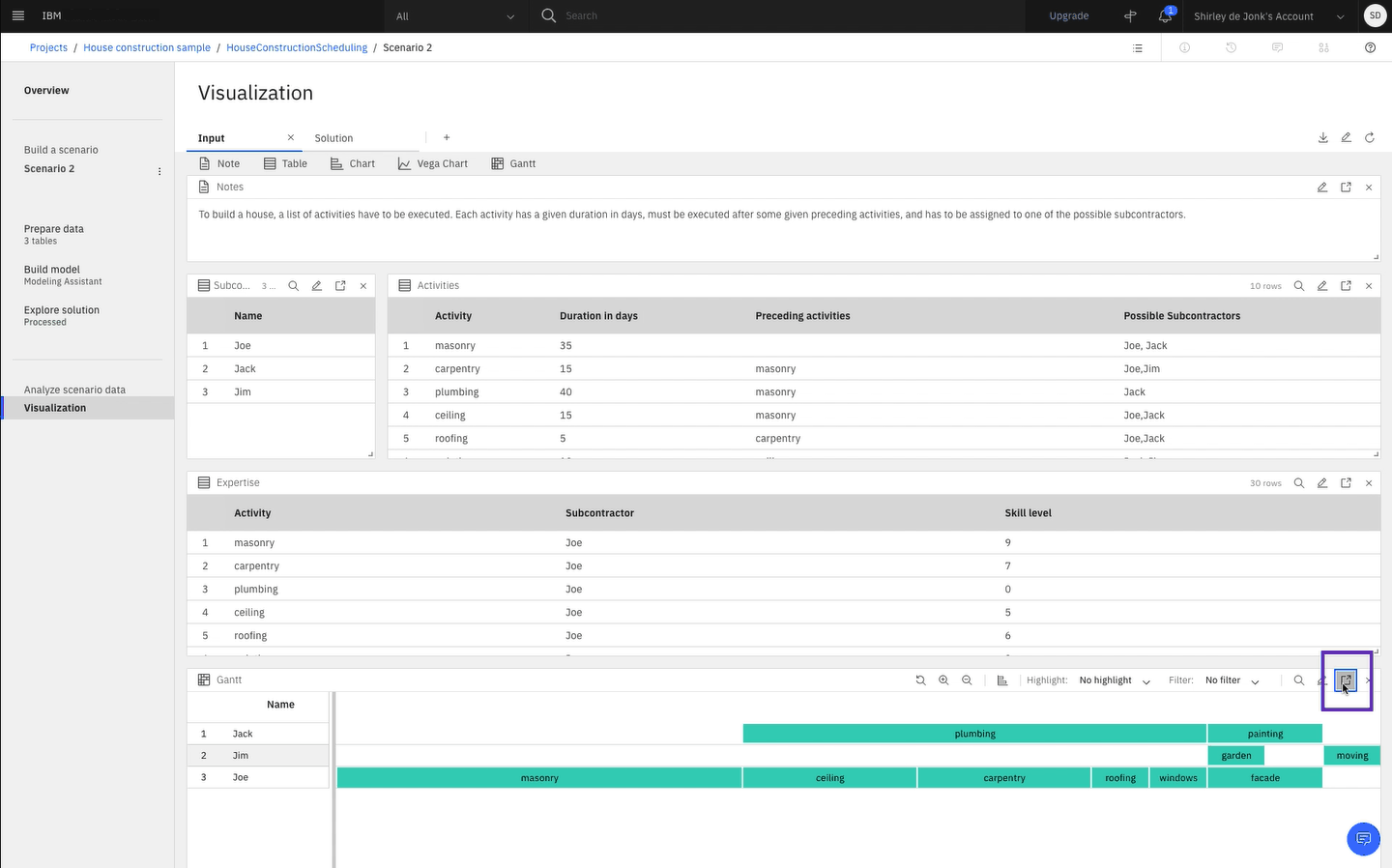 The following image shows the Visualization page with the new Gantt chart.