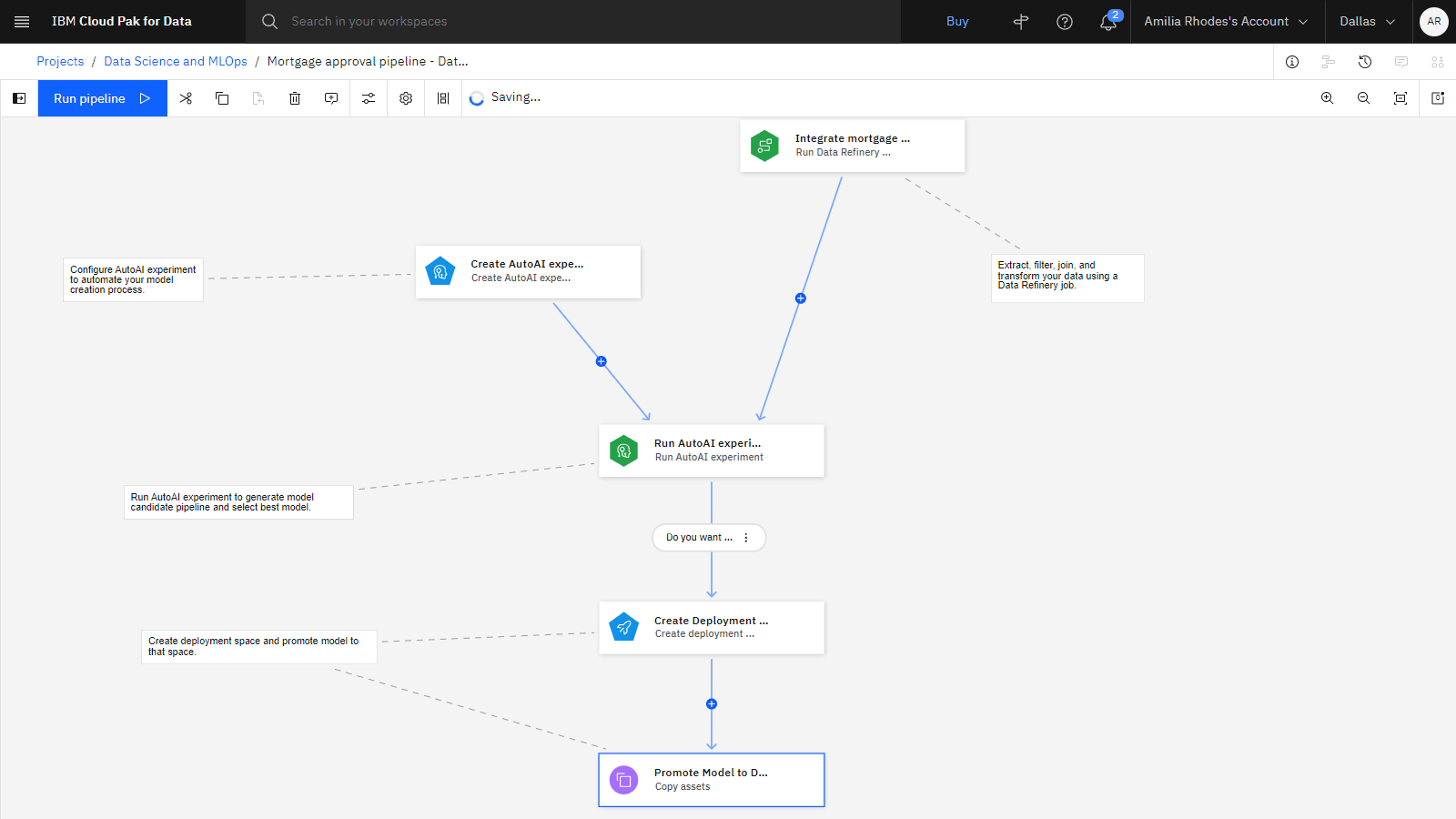 Initial pipeline